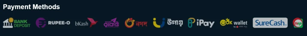 Available payment options in Bangladesh